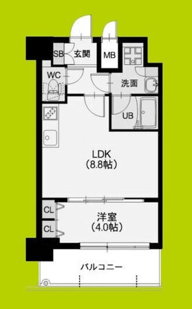 スプランディッドVIIの物件間取画像